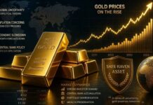 Harga Emas Terus Naik, Ini Penyebab yang Wajib Anda Ketahui Harga emas batangan mengalami kenaikan di tengah meningkatnya permintaan investor global.